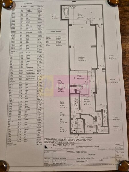 Spatiu versatil 162 mp, Utilitati Incluse, Sector 5